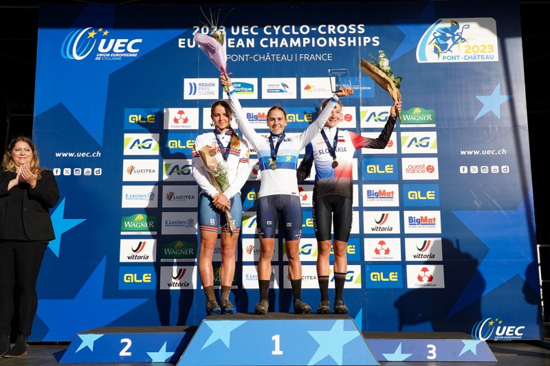 2023 UEC Cyclo-cross European Championships - Pont-Chateau - Women Junior - 05/11/2023 -  - photo Massimo Fulgenzi/SprintCyclingAgency?2023