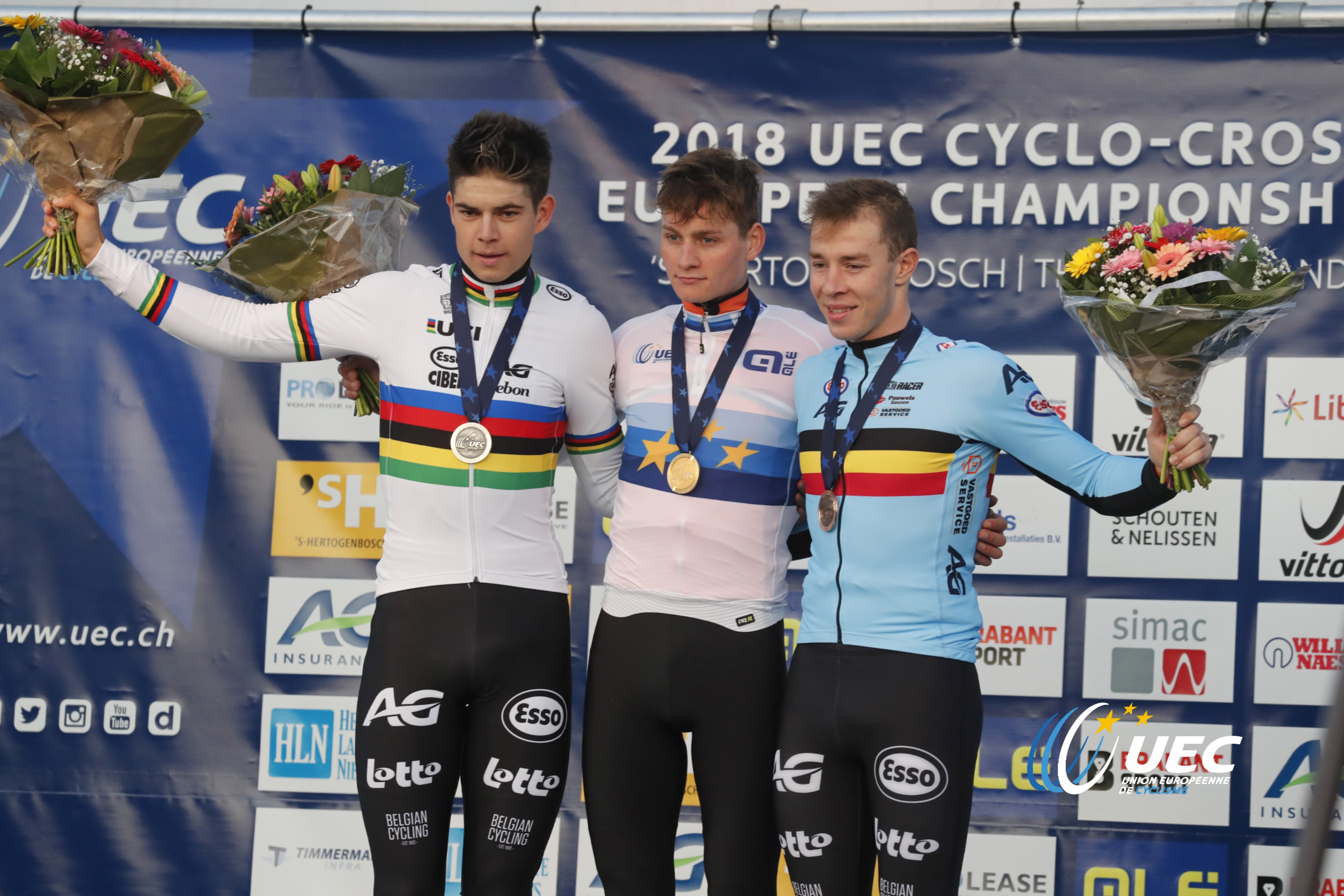 2018 UEC Cyclo-cross European Championships