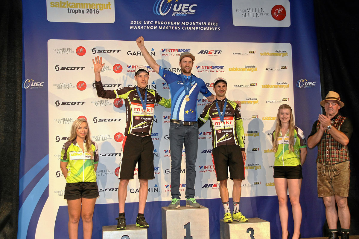 2021 UEC Road European Championships